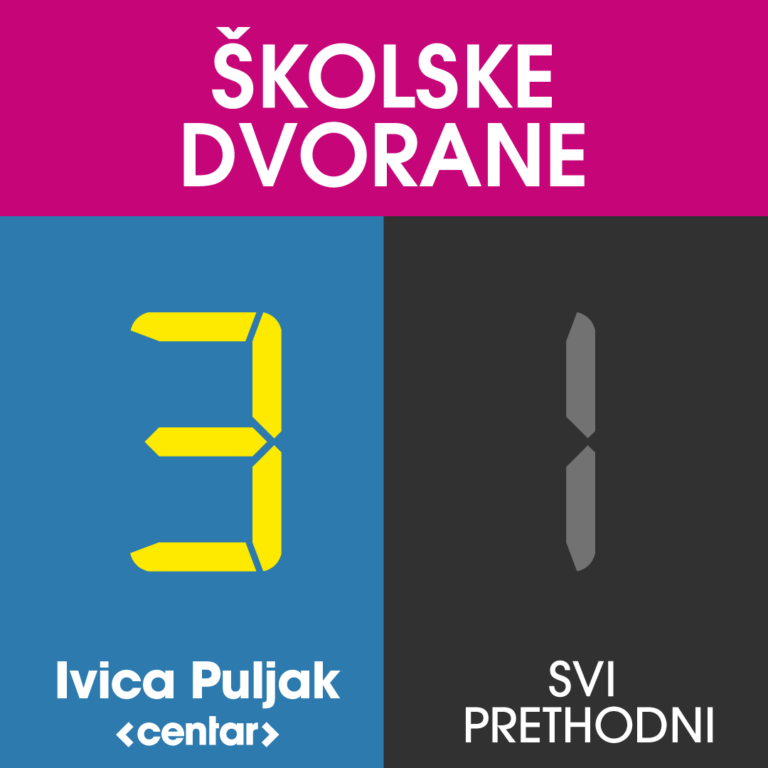 Semafor-Dvorane-1080×1080