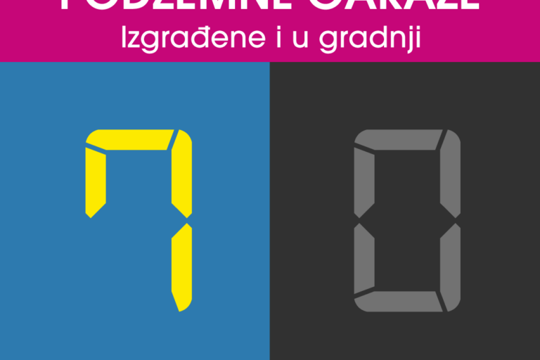 Semafor-Garaze-1080×1080