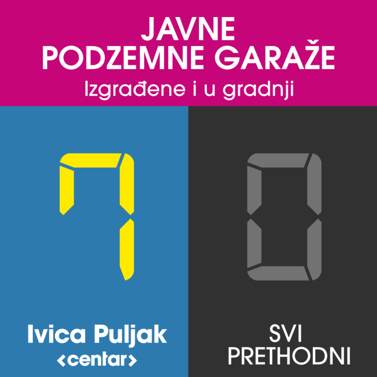 Semafor-Garaze-1080×1080