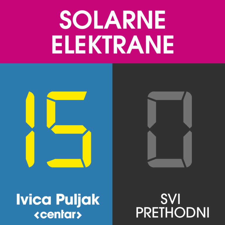 Semafor-Solare-1080×1080