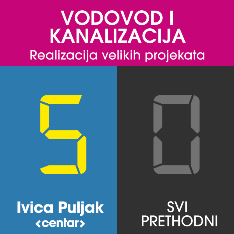 Semafor-Vodovod-1080×1080